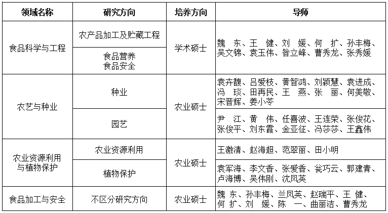 导师.png