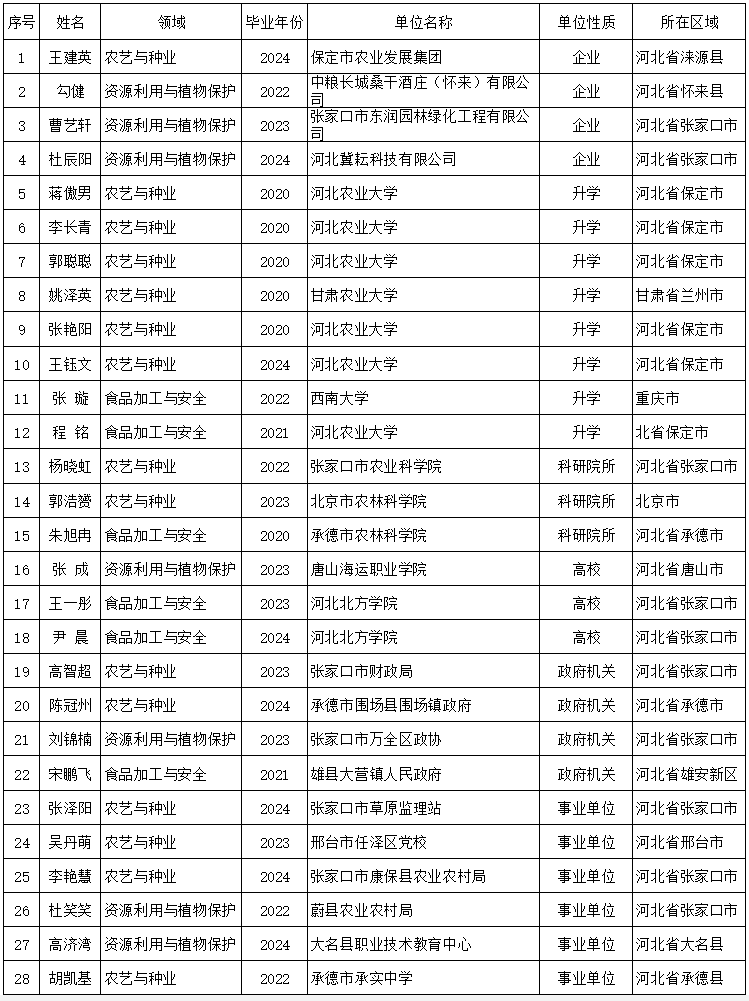 就业1.png